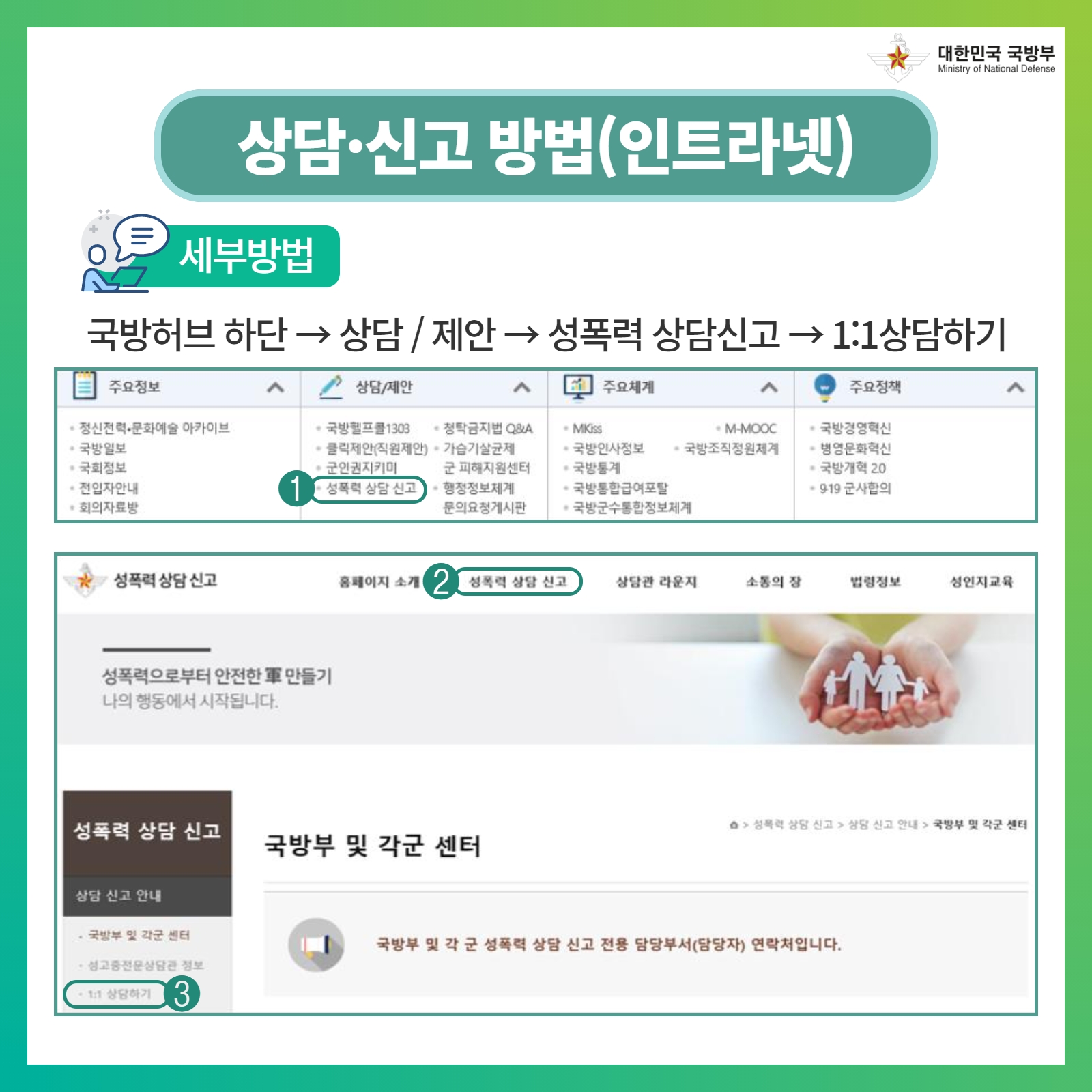 성희롱˙성폭력 상담 및 신고 홈페이지 이용 안내 첨부 이미지